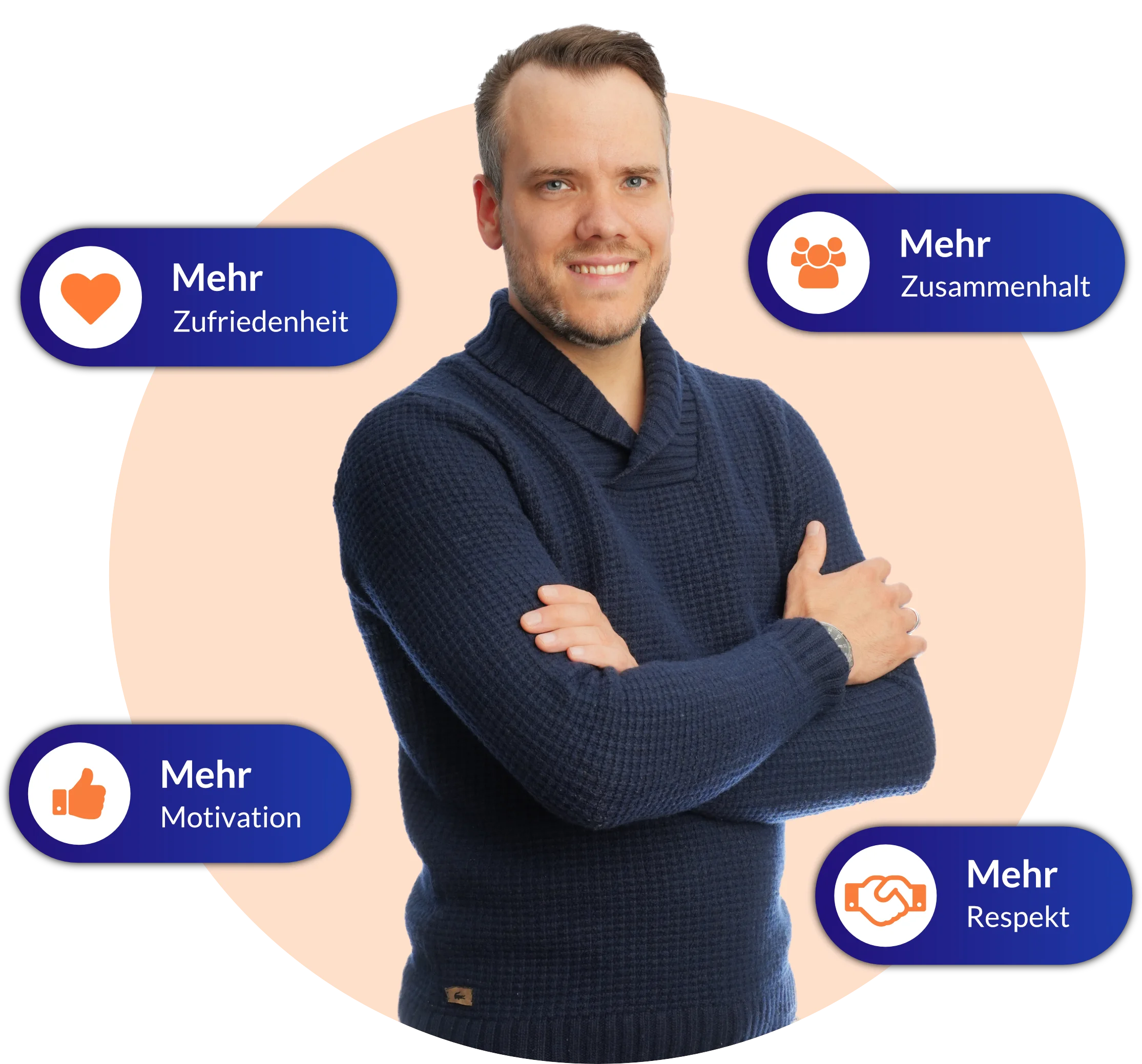 Andreas Linn von Beratungen Linn aus Kaiserslautern